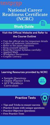 is the ncrc test hard|ncrc practice test.